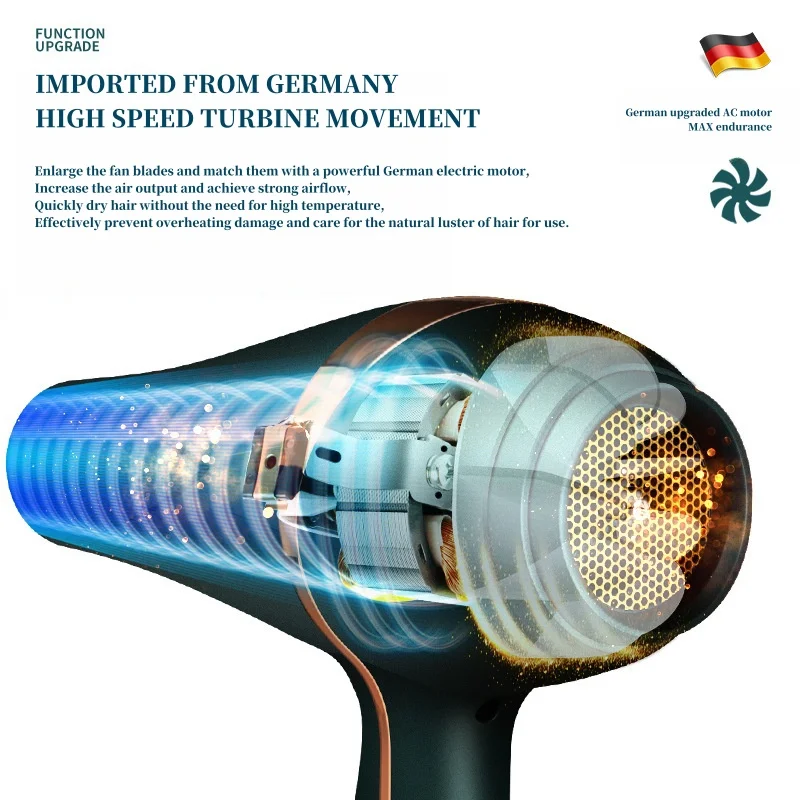 kf-S19d068f456f4451d9f1aebcb8421d4cfi-EU-US-Plug-Professional-Hair-Salon-Hair-Dryer-High-Speed-Turbine-Quick-Drying-Negative-Ion-Hair