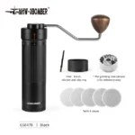 r3-grinder